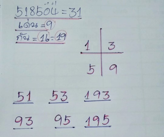 แพนแพนพารวย